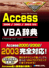 2000/2002/2003Ή AccessVBAT