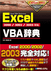 2000/2002/2003Ή ExcelVBAT